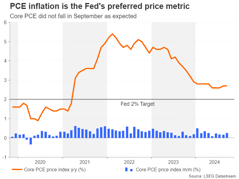 “我们自己设计组装了一套新设备”