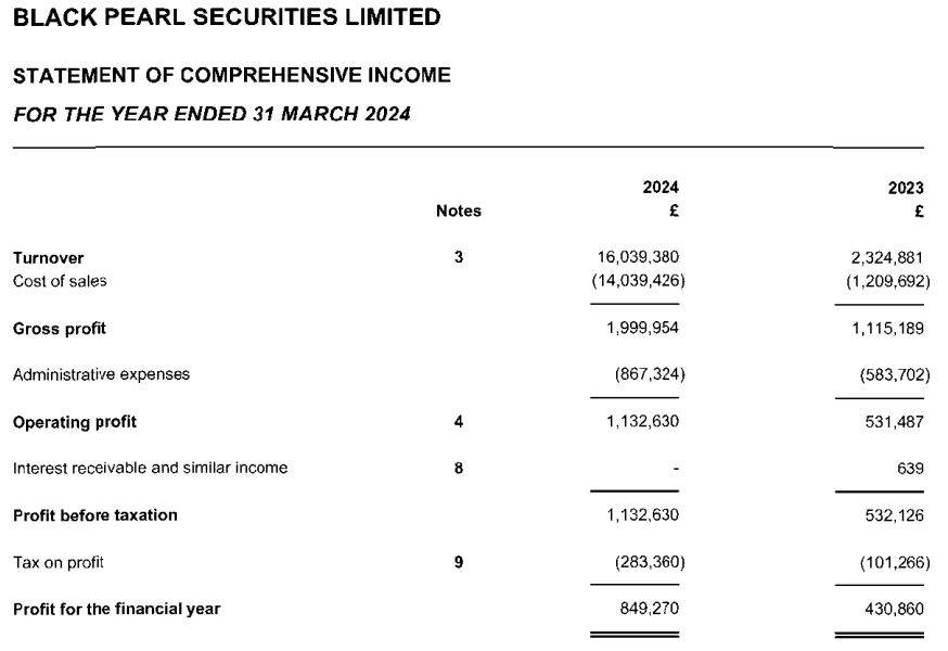 州文旅集团陆基生态渔业三产融合项目二期投产