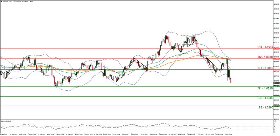 Canada Goose加拿大鹅（GOOS.US）：Q1营收增长22.4%，战略深耕开辟新增长通道