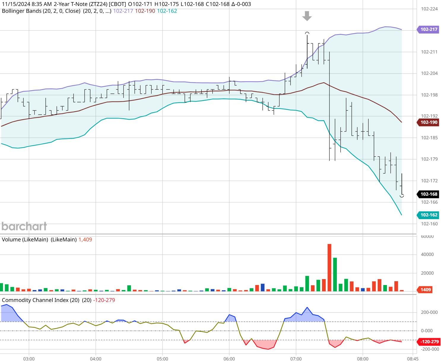 快讯丨全市生态环境保护暨耕地保护和粮食安全工作会议召开