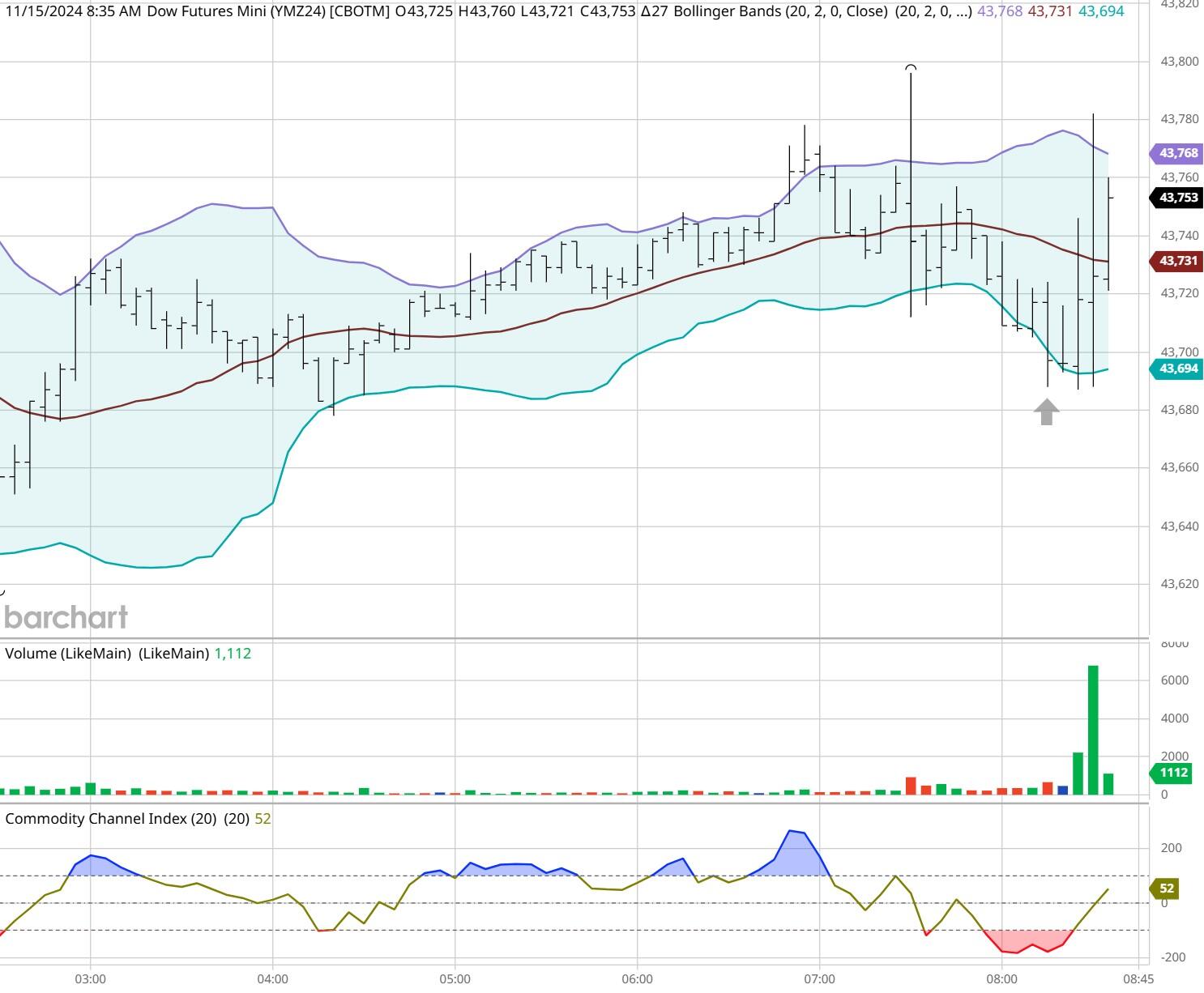 快讯丨全市生态环境保护暨耕地保护和粮食安全工作会议召开