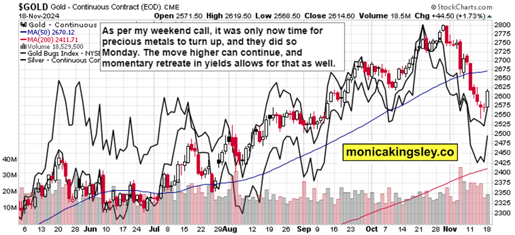 全国夏粮小麦收获进度过半