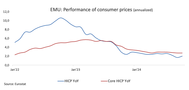 全国夏粮小麦收获进度过半