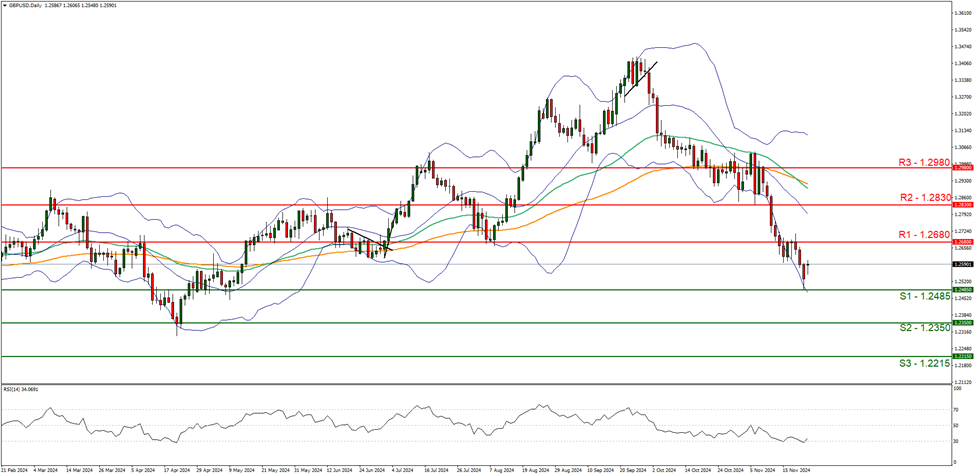 “秋冻”“贴秋膘”有讲究!专家回应秋季养生热门话题