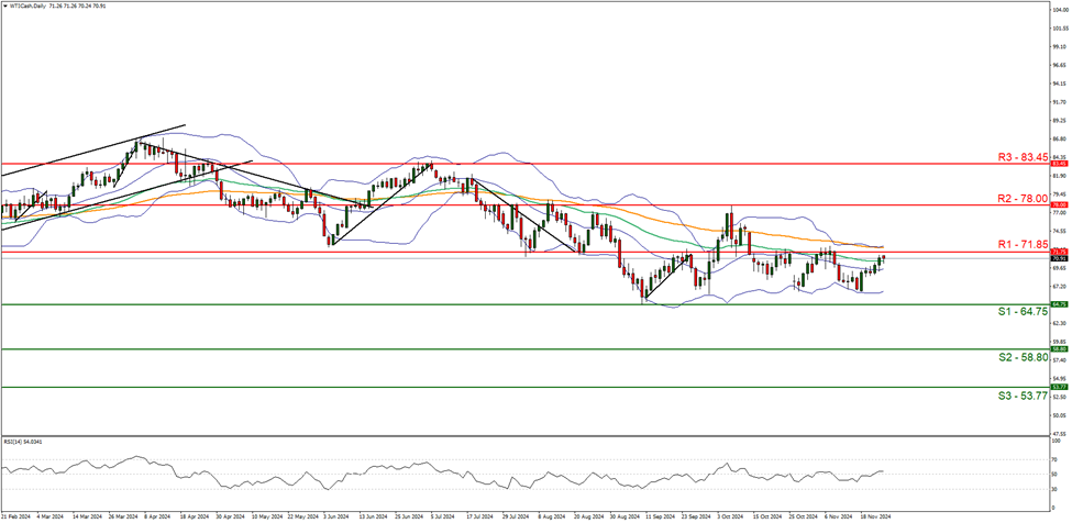 “秋冻”“贴秋膘”有讲究!专家回应秋季养生热门话题