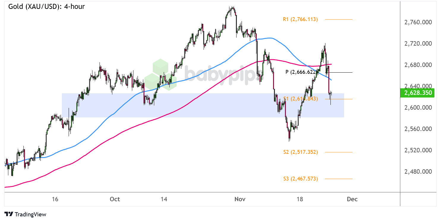 德州仪器(TXN.US)股价大幅下跌：关税忧虑影响Q3预期，多家机构观点不一