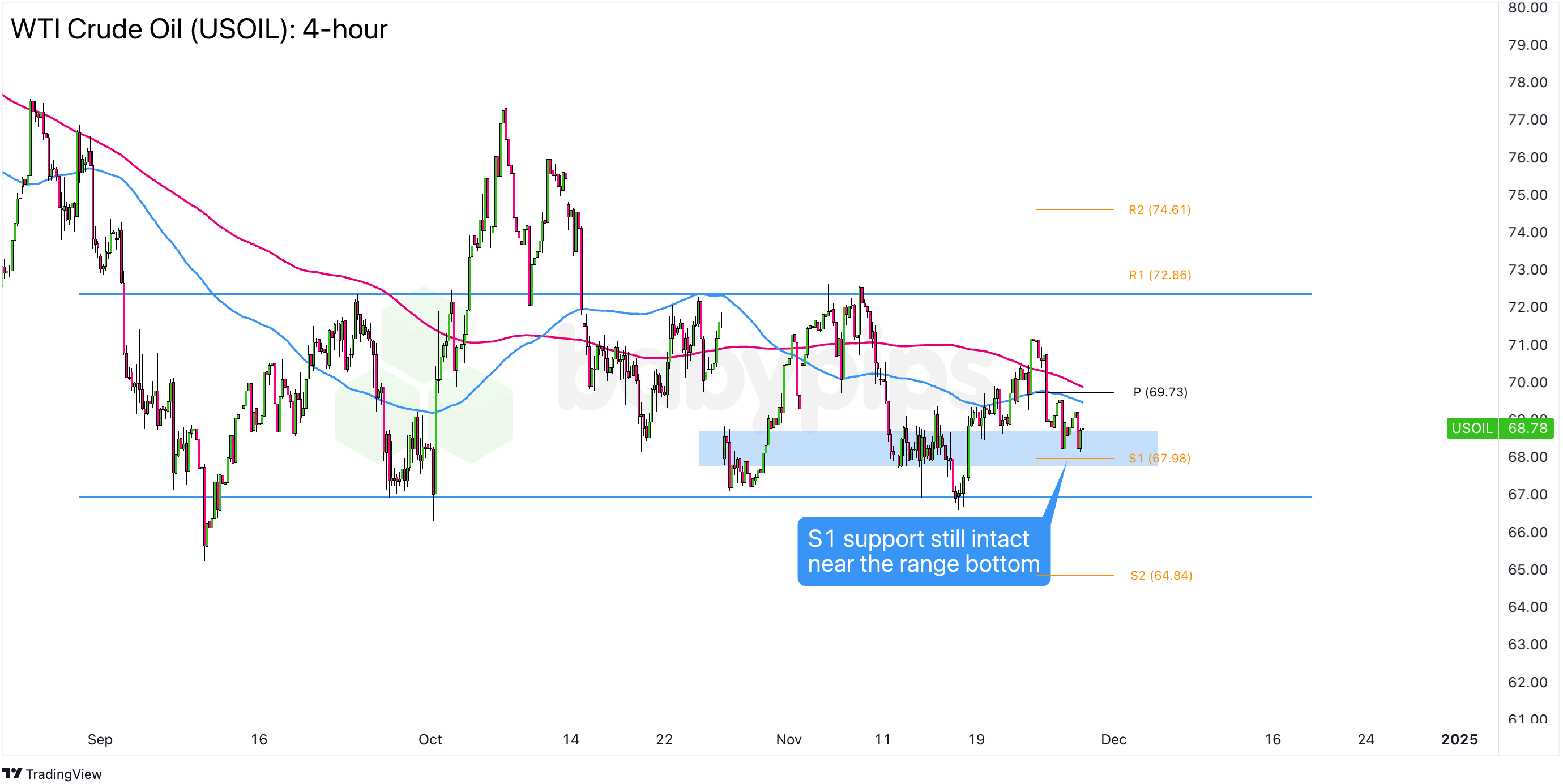 预计旅游收入超2亿元！广东打造开渔季产业融合新样板