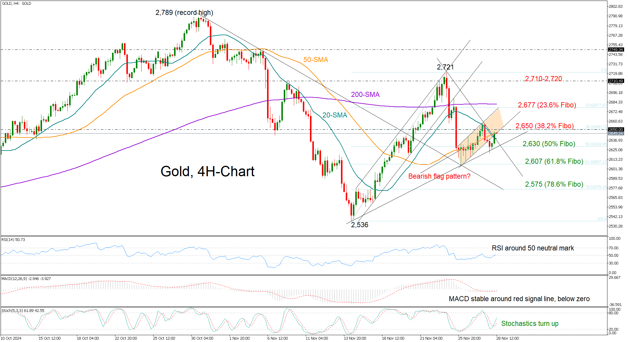 兴业银行为跨境交易按下“快捷键”