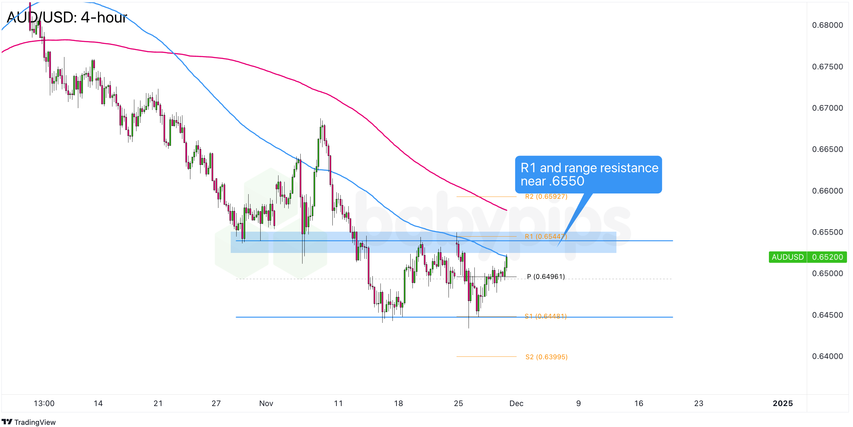 伏休养海显成效！广东创建国家级海洋牧场示范区达13个