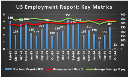 美股异动 | 诺和诺德(NVO.US)业绩预警,股价跌幅超20%