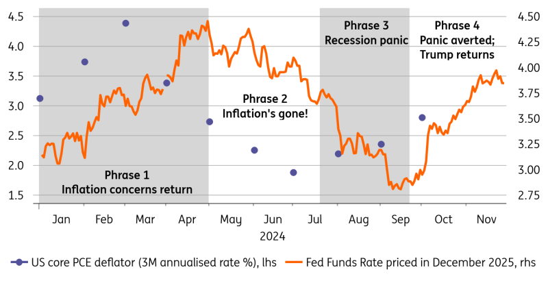 兴业银行助力全国首单民企“量价分阶段簿记”试点债券发行