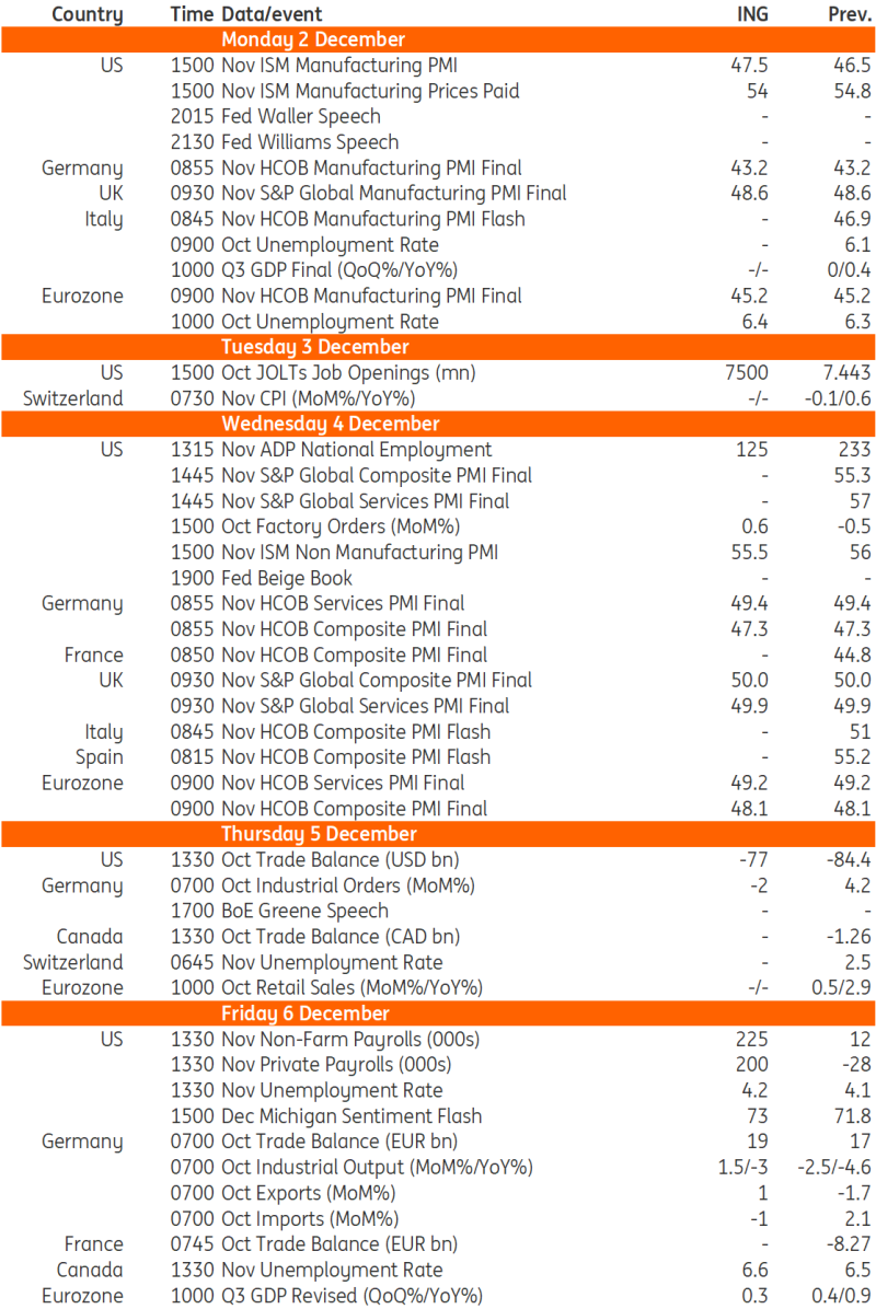 兴业银行助力全国首单民企“量价分阶段簿记”试点债券发行