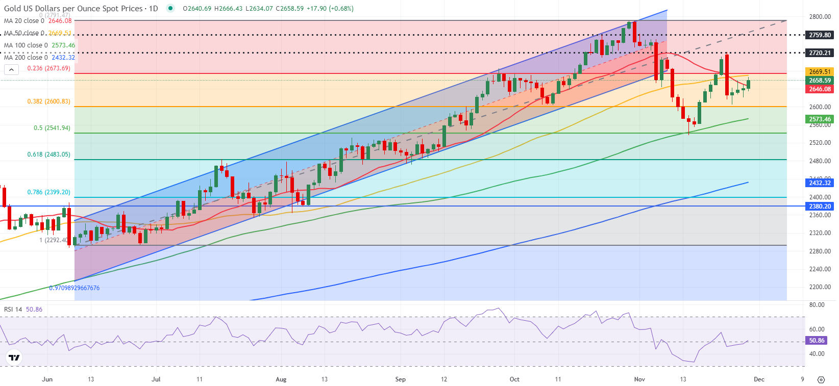 贵港市人民代表大会常务委员会任免名单