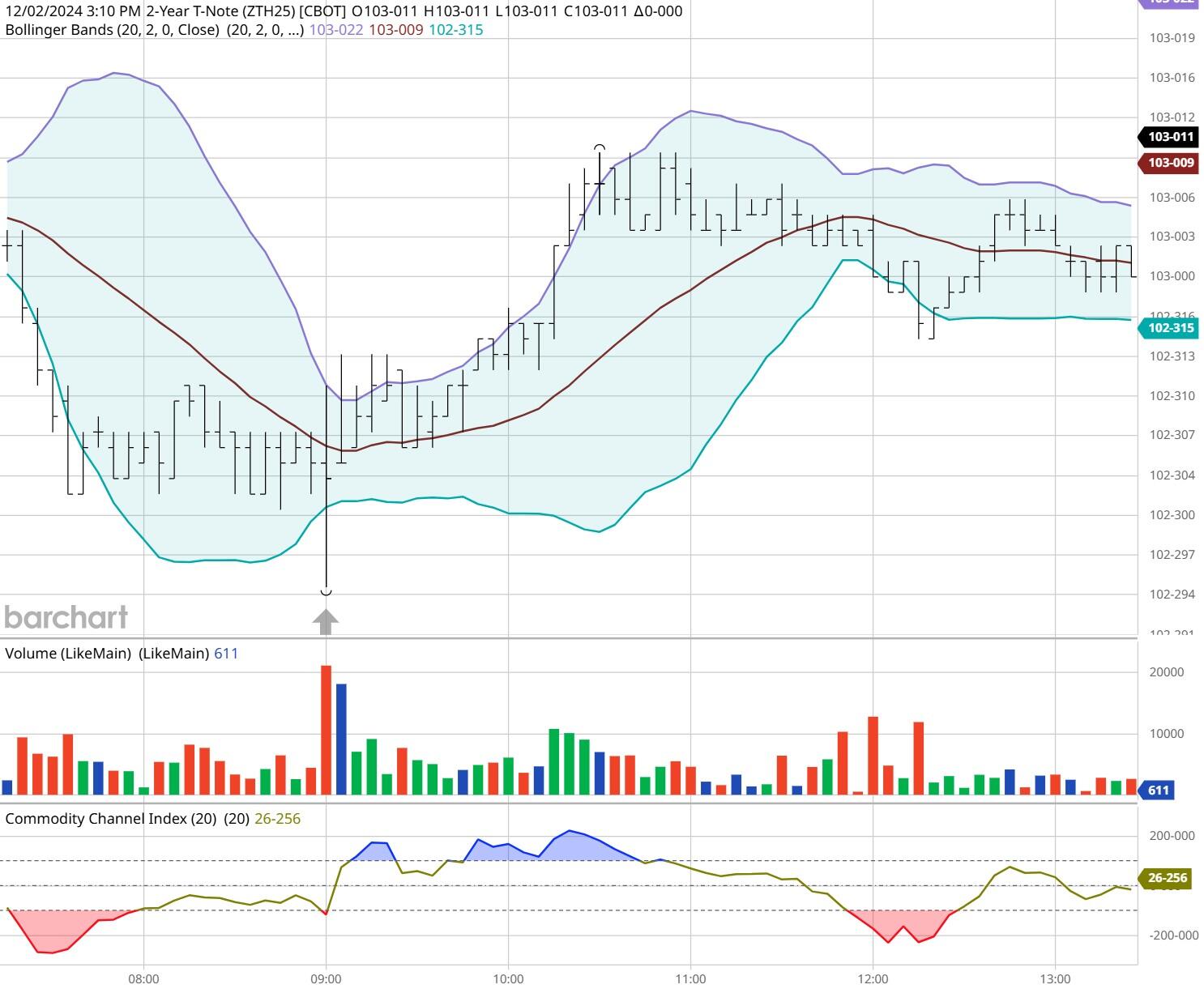 大秦铁路货运量破90亿吨