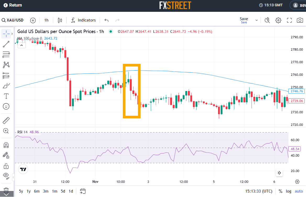 对冲巨头Point72投资军工领域！募集4亿美元成立“威慑基金”，个人投资超1亿