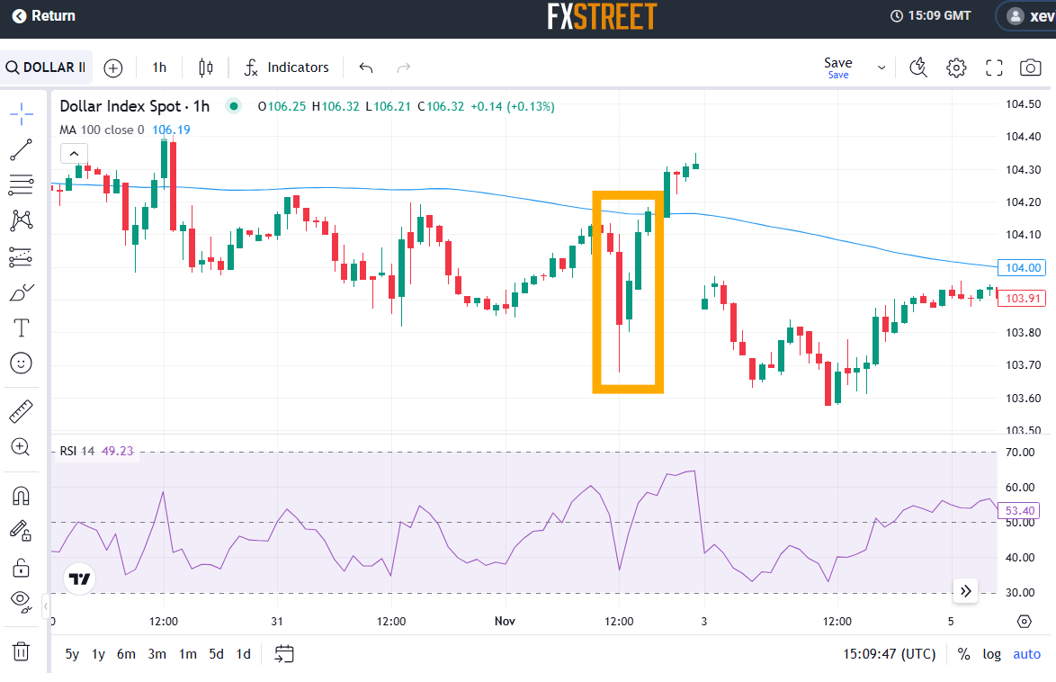 对冲巨头Point72投资军工领域！募集4亿美元成立“威慑基金”，个人投资超1亿