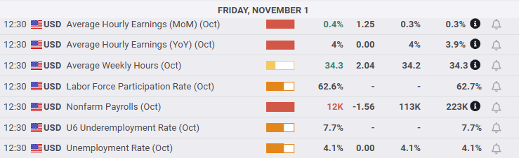 对冲巨头Point72投资军工领域！募集4亿美元成立“威慑基金”，个人投资超1亿