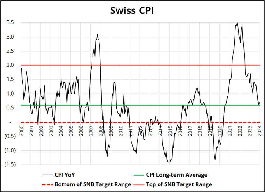 医我看|入秋后痛经失眠怎么办?中医送上四款暖心食疗方