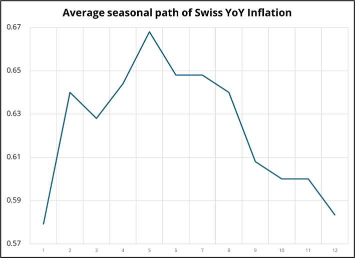 医我看|入秋后痛经失眠怎么办?中医送上四款暖心食疗方