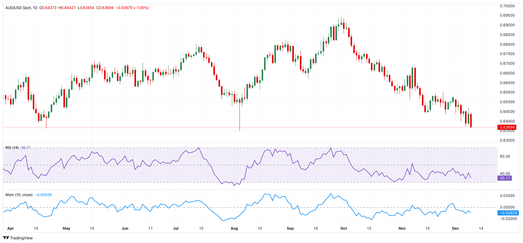 “米娜”已减弱为热带低压!今天梅州有中到大雨局部暴雨