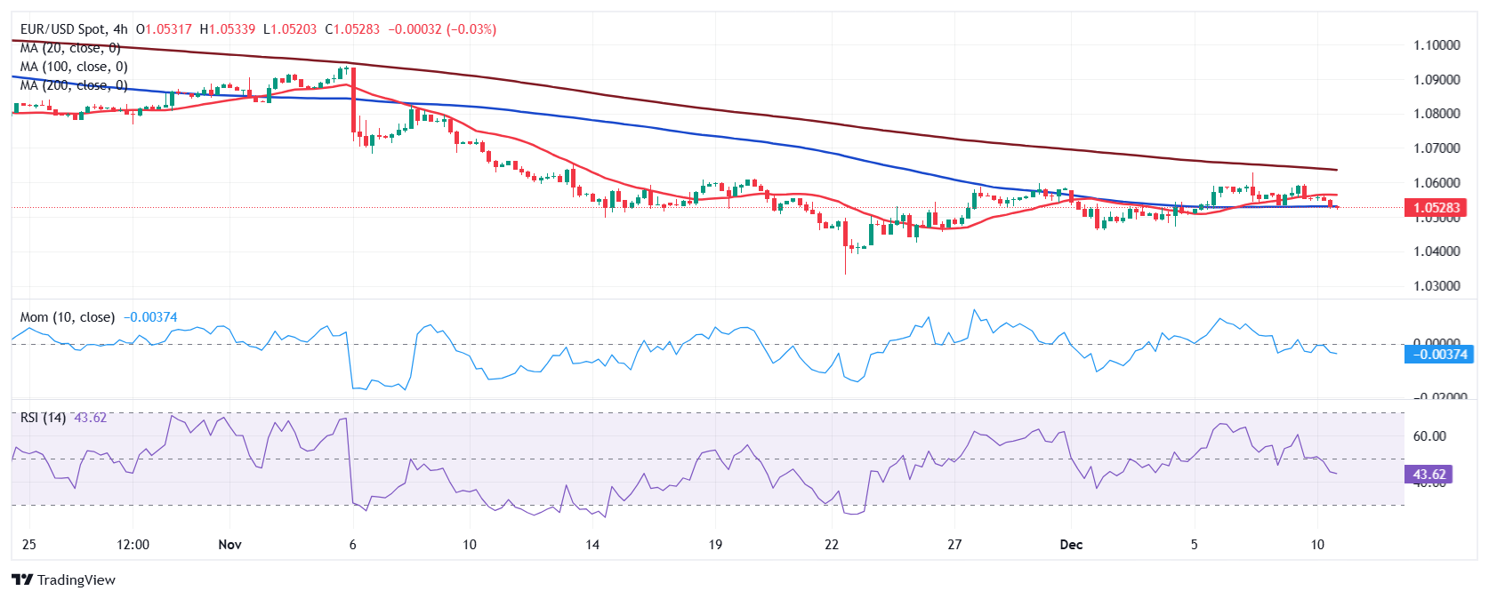 “米娜”已减弱为热带低压!今天梅州有中到大雨局部暴雨