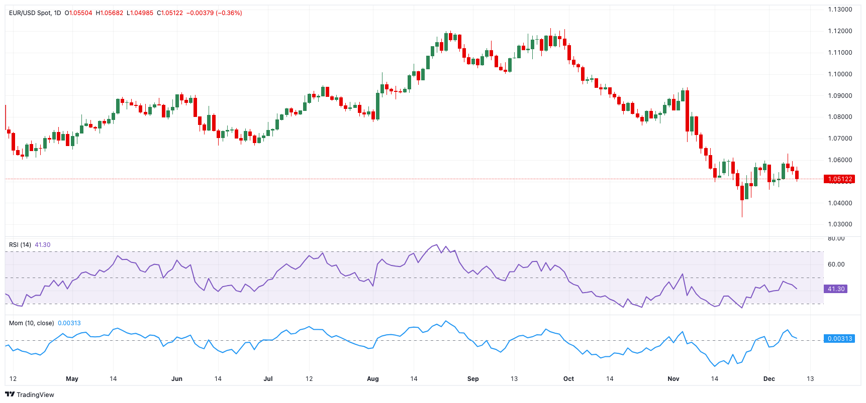“米娜”已减弱为热带低压!今天梅州有中到大雨局部暴雨