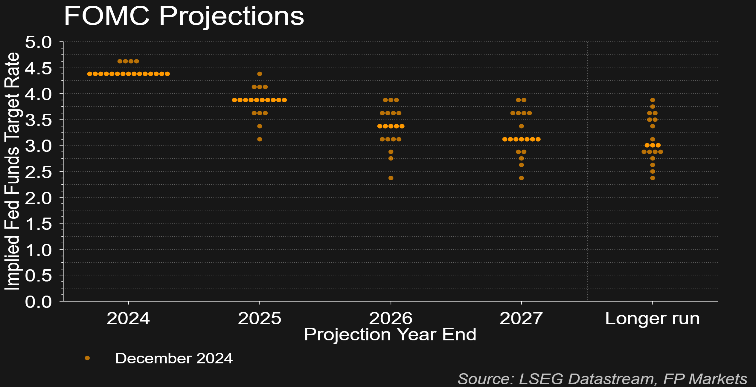 梅州海关供港澳活猪远程检疫监装模式正式启动