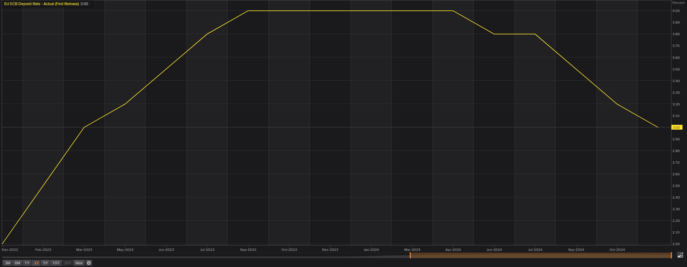 梅州海关供港澳活猪远程检疫监装模式正式启动