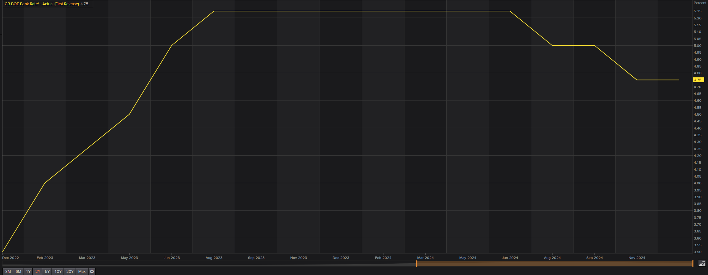 梅州海关供港澳活猪远程检疫监装模式正式启动