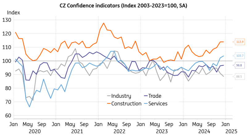 涉多项嫌疑，韩国前总统尹锡悦夫人金建希接受特检组首次调查