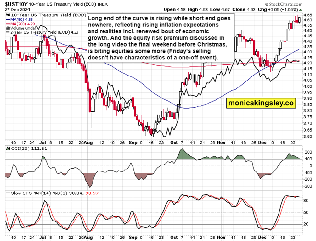 恒指牛熊街货比(75:25)︱7月30日