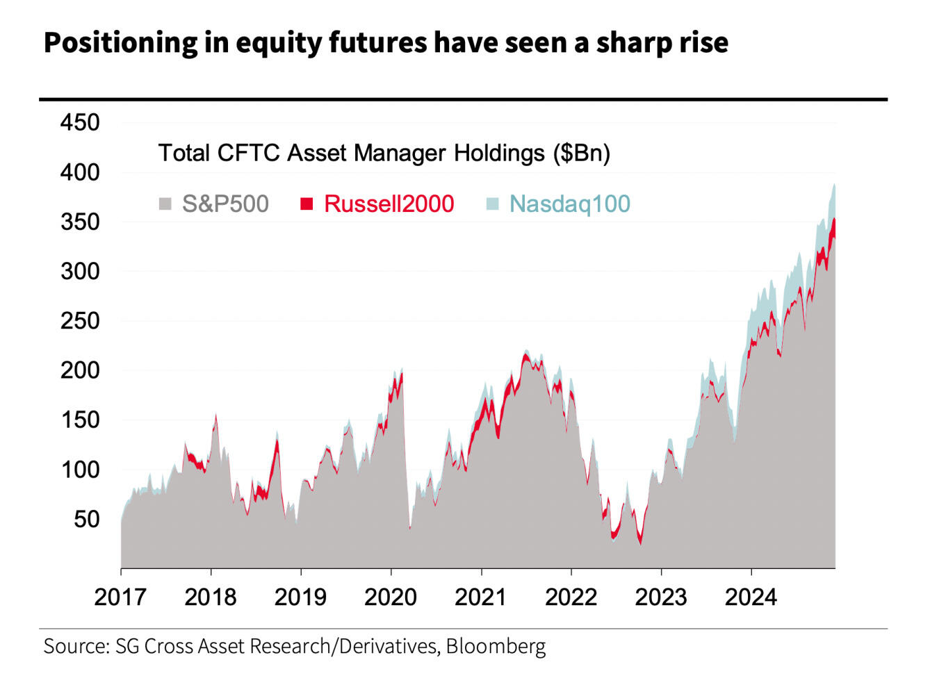 黔西南州气象局启动气象灾害(暴雨)IV级应急响应